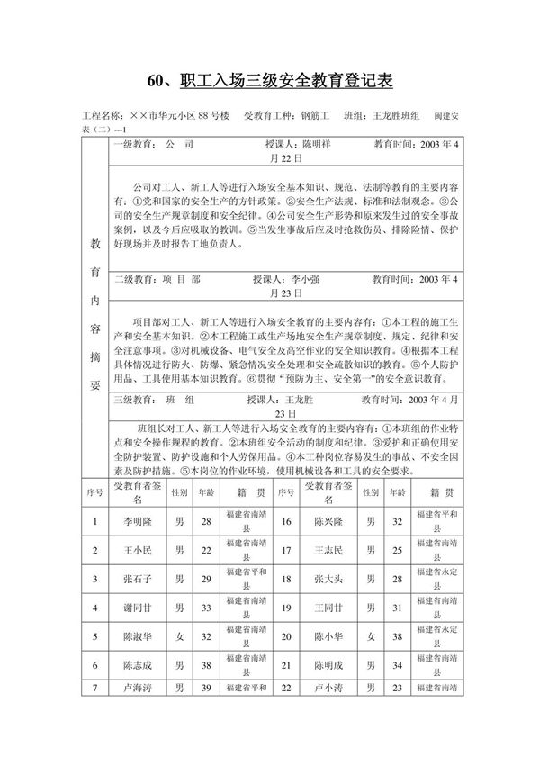 职工入场三级安全教育登记表