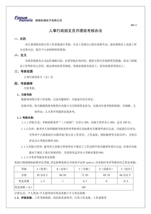 人事行政部文员月绩效考核办法(C)