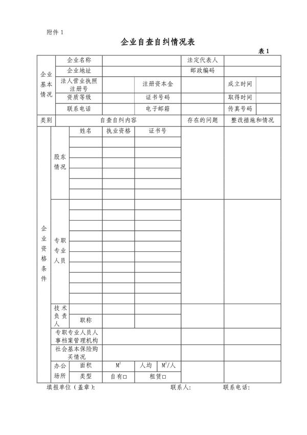 企业自查自纠情况表