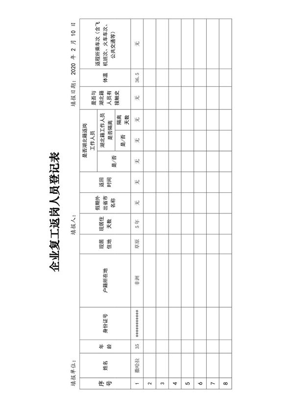企业复工返岗人员登记表