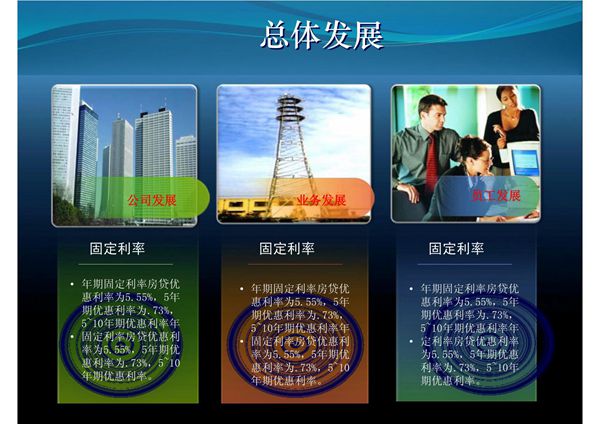 最新通用公司企业发展规划纲要ppt模板