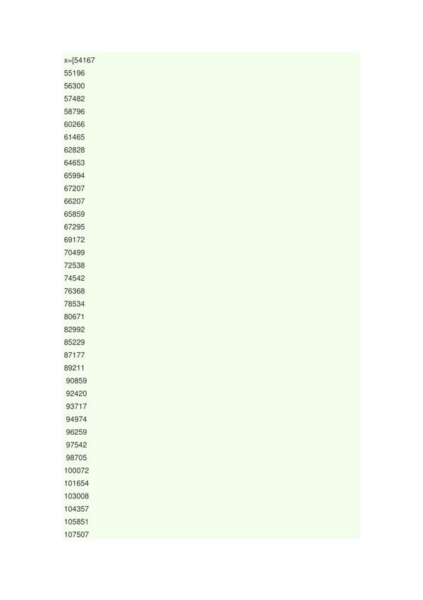 BP神经网络预测代码