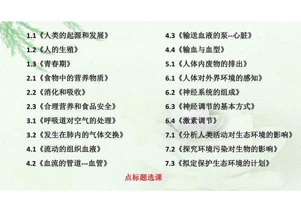 人教版七年级生物下册全册课件