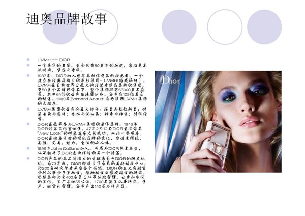 品牌故事--迪奥-课件(PPT讲稿)