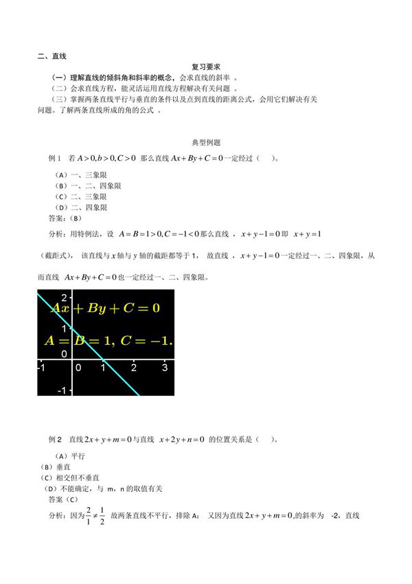 2019成人高考高起点《数学》直线
