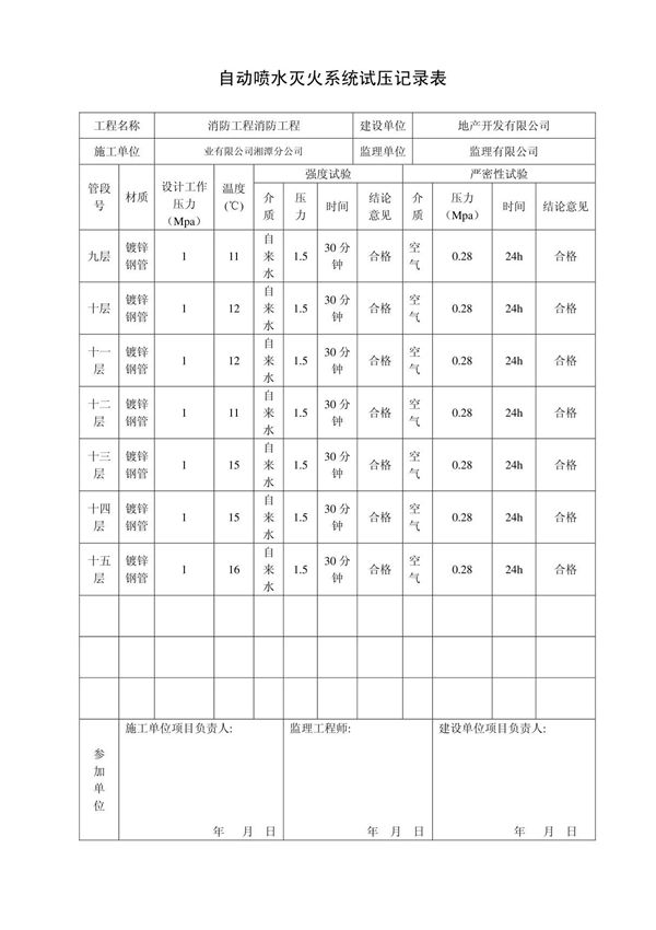 自动喷水灭火系统试压记录表
