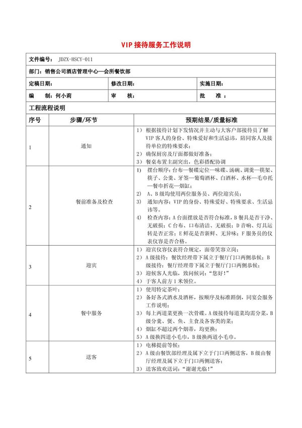 会所餐饮流程(vip接待服务)