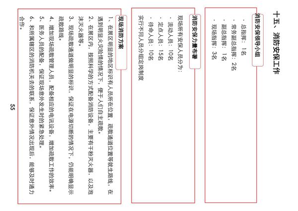 大型活动的消防安保方案--精品