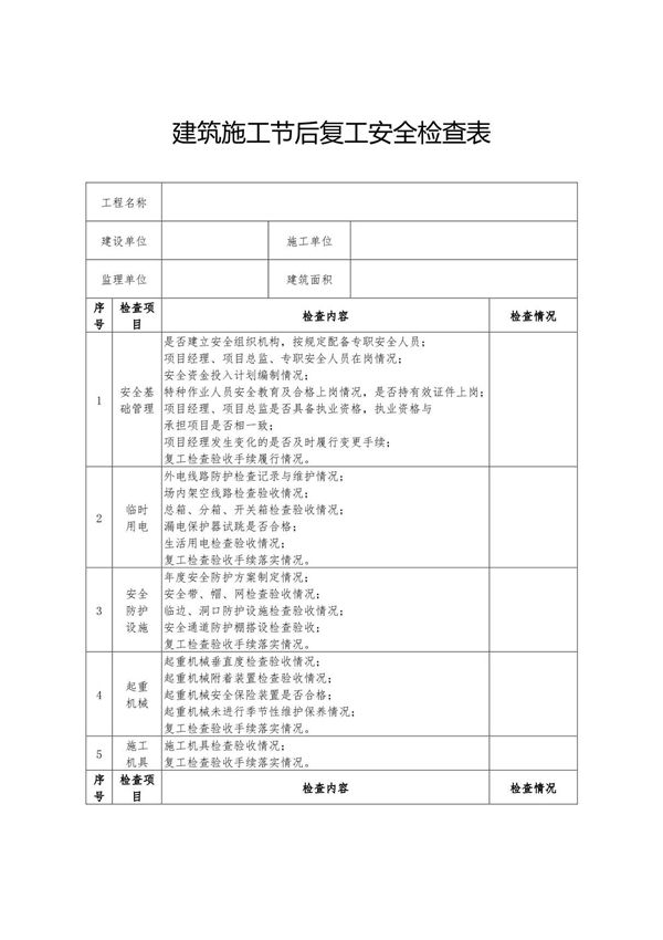 建筑施工节后复工安全检查表