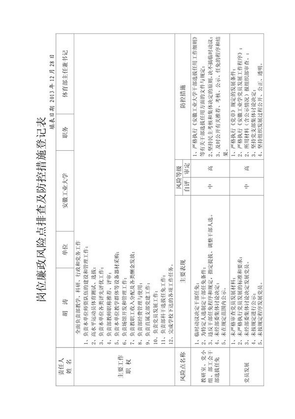 岗位廉政风险点排查及防控措施登记表