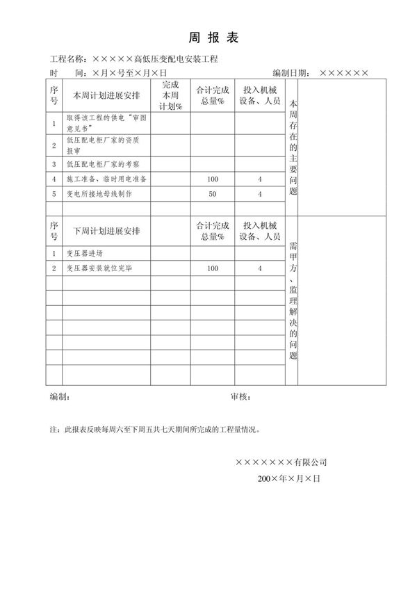 60314 周报表及施工横道图