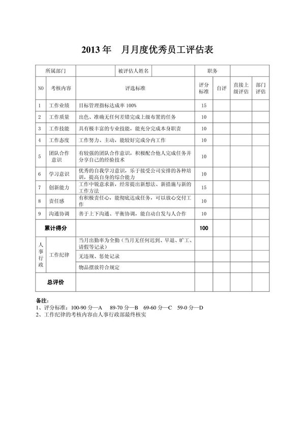 月度优秀员工评选表格