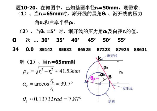 中南大学 机械原理 习题 (6)-PPT(精)