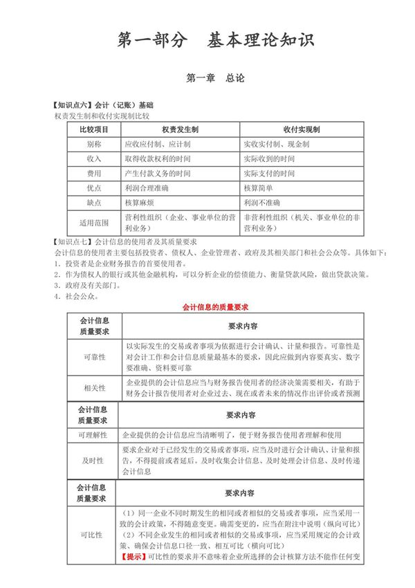 2020年初级会计实务考试 第03讲 会计(记账)基础  会计信息的使用者及其质量要求 会计准则体系