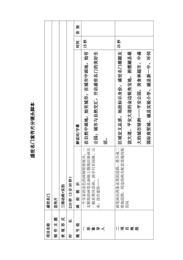 盛世名门三维动画脚本2