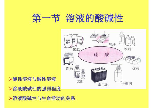 2020年春九年级化学沪教版下学期第七章7.1《溶液的酸碱性》