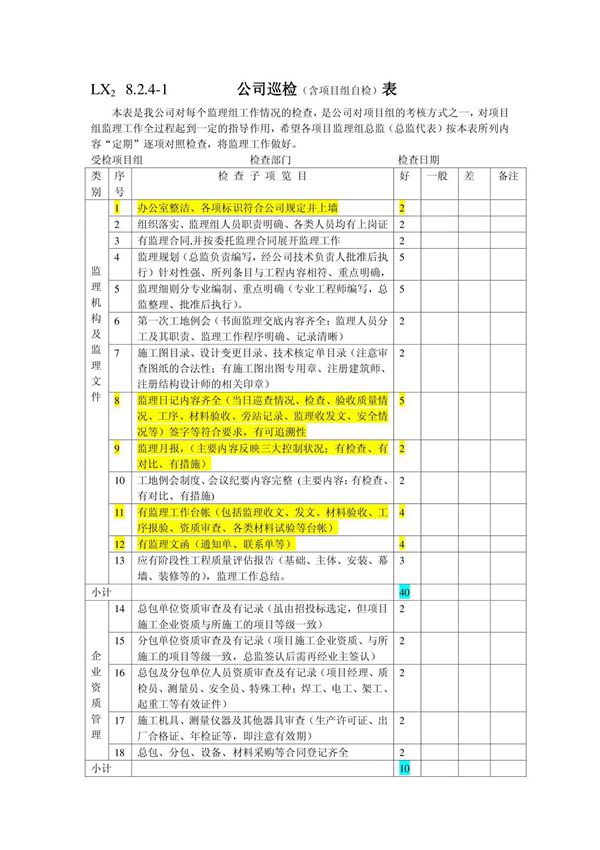 工地巡视检查表(09)