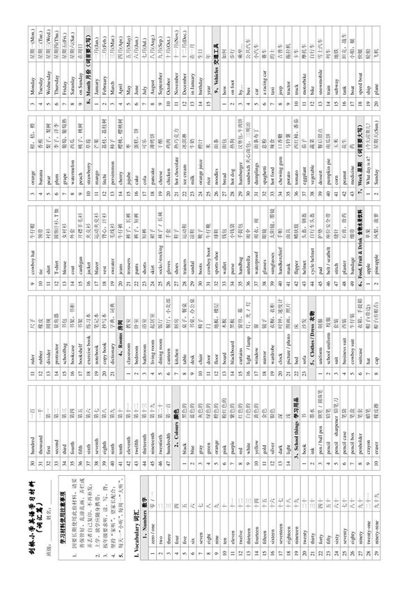 剑桥小学英语学习材料(词汇篇)