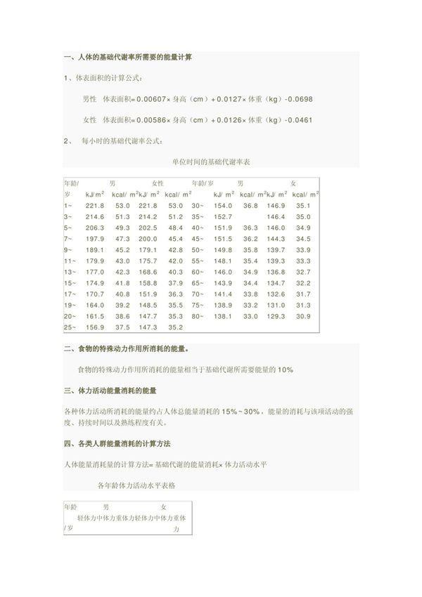 人体的基础代谢率所需要的能量计算
