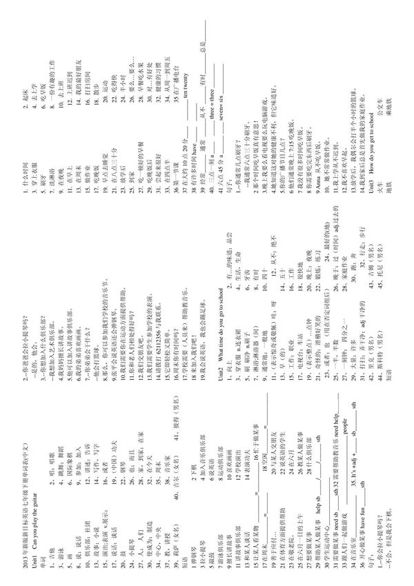 2013最新版英语七年级下英语词汇短语句子总表