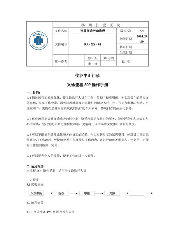 医院开展义诊活动流程