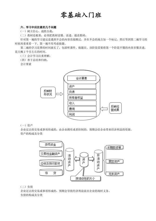2020年初级会计实务考试 第02讲 零基础入门班