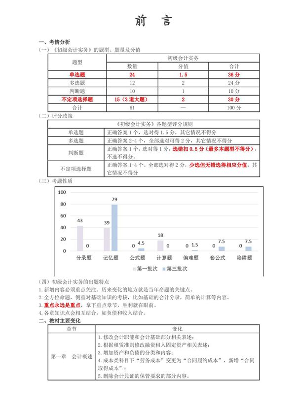 2020年初级会计实务考试 第01讲 前言