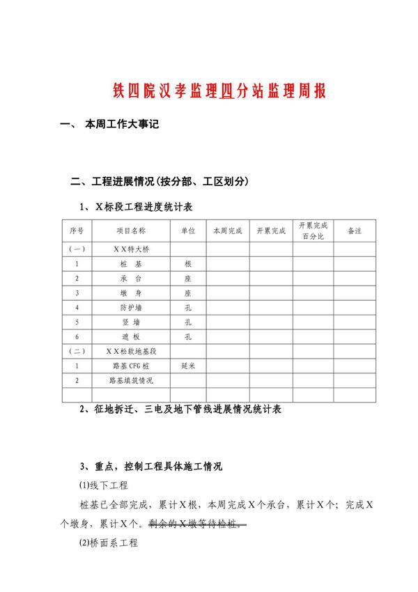监理周报模版