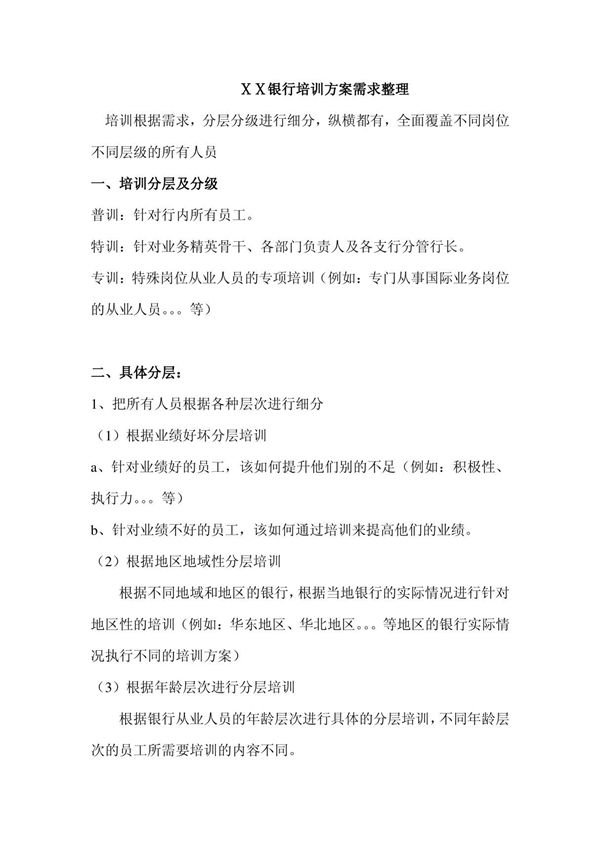 银行培训方案要求