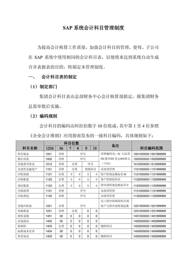 会计核算培训资料FI操作手册 SAP系统会计科目管理制度