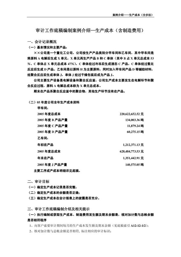 审计底稿编制案例13－生产成本－徐燕娟 案例介绍－生产成本