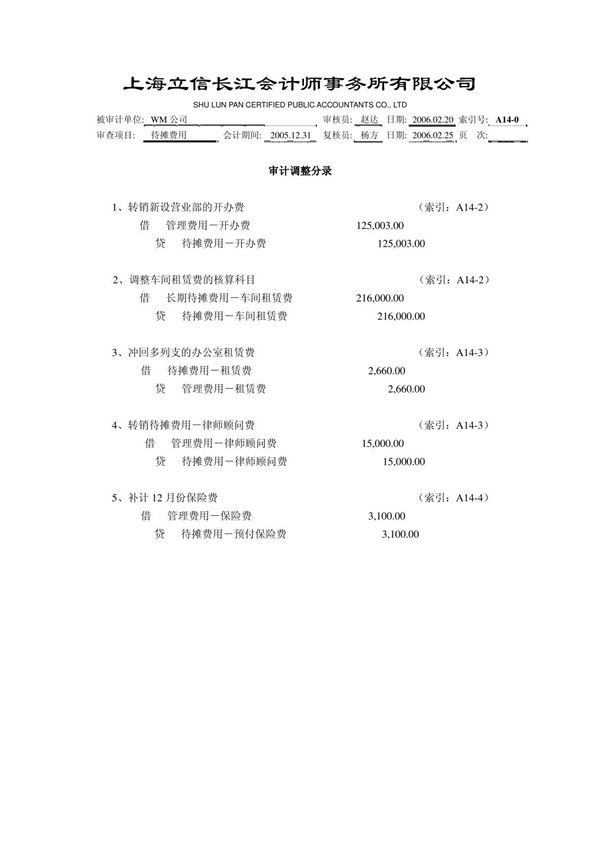 审计底稿编制案例16－待摊费用－郑宗健 工作底稿－待摊费用
