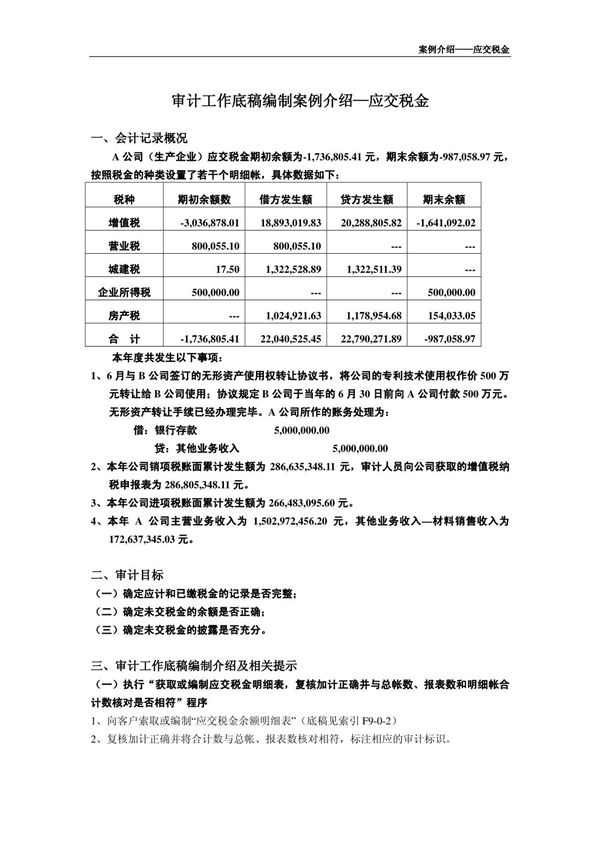 审计底稿编制案例28-应交税金-林伟 案例介绍-应交税金