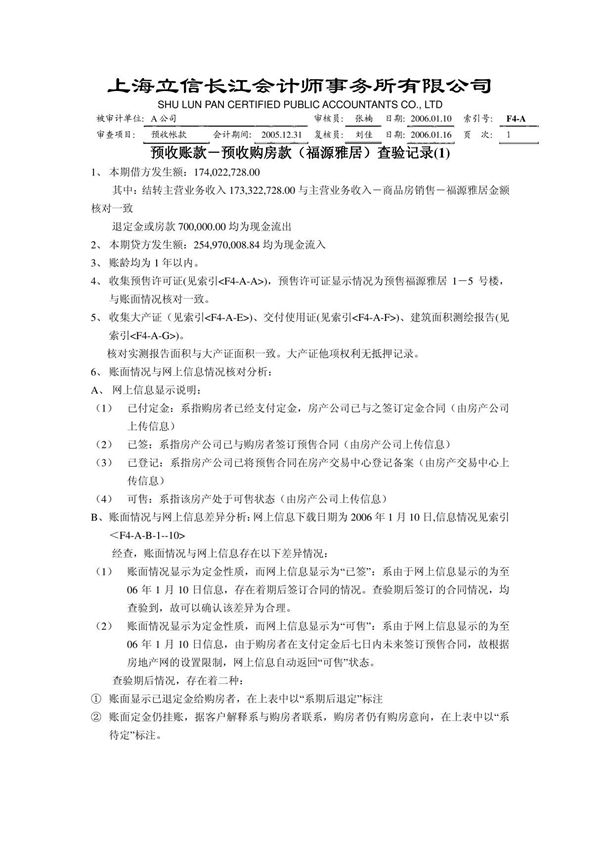 审计底稿编制案例35-收入成本循环-张乙君 工作底稿-预收帐款(房地产).