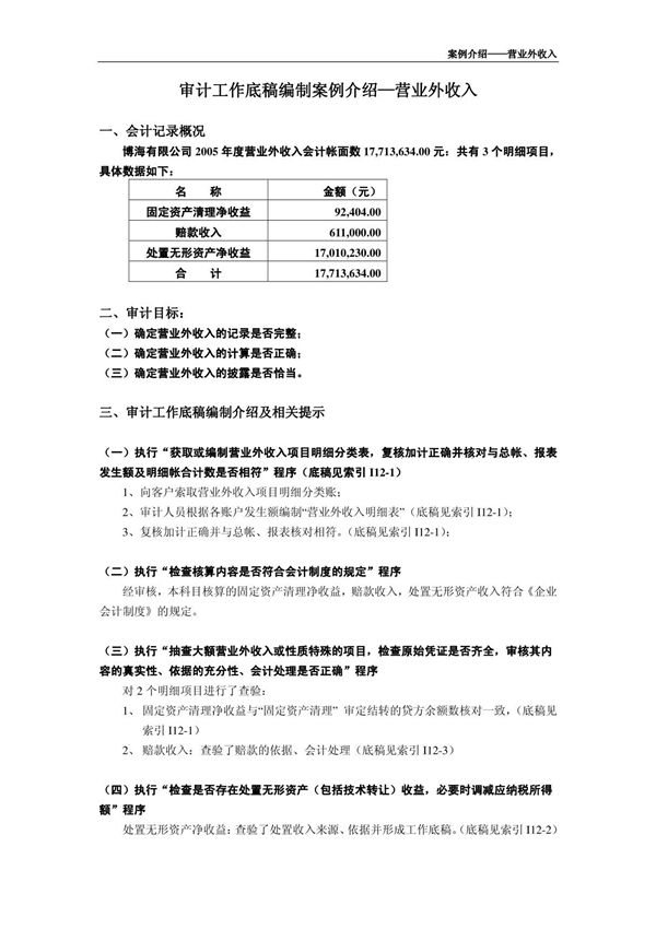审计底稿编制案例41－营业外收入－候艳华 案例介绍－营业外收入