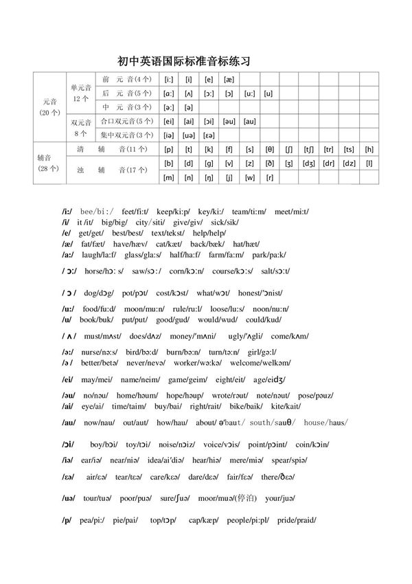 音标与拼读练习