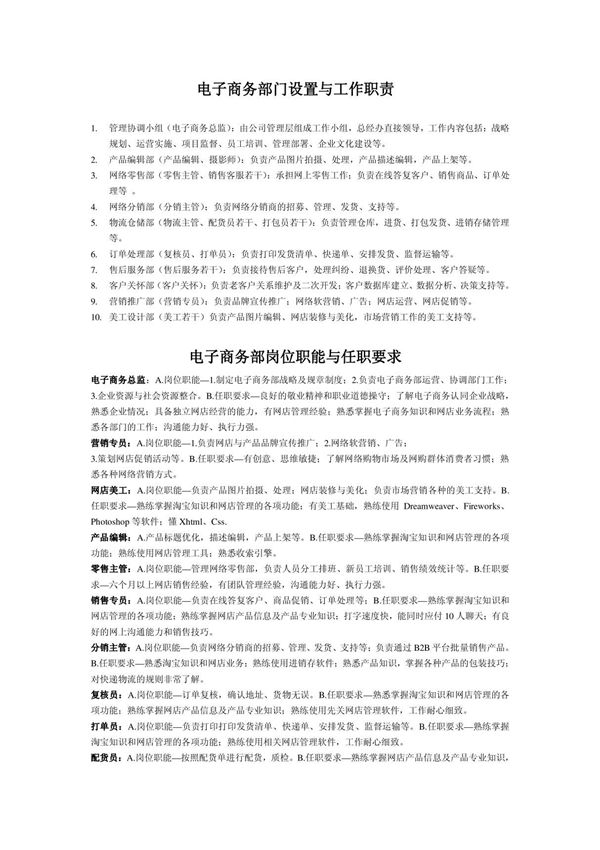 电子商务部门职责及规章制度