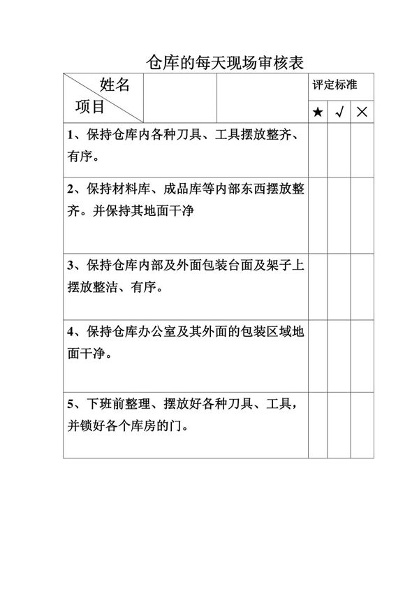 仓库每日点检表