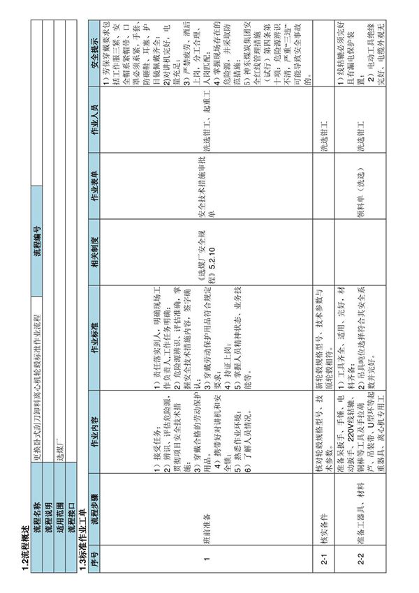 更换卧式刮刀卸料离心机轮毂标准作业流程-煤矿企业选煤厂生产管理制度标准规范