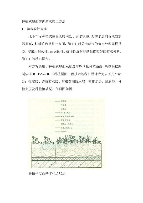 种植屋面系统施工组织方案-地下车库顶板