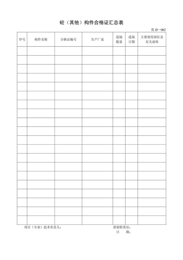 客运索道建设鲁JJ-062砼(其他)构件合格证汇总表