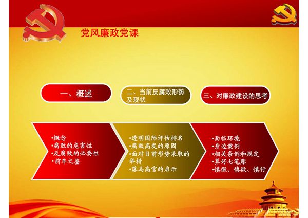 党风廉政建设党课PPT课件