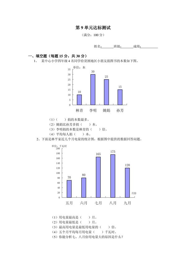 苏教版四年级数学上册第九单元试卷