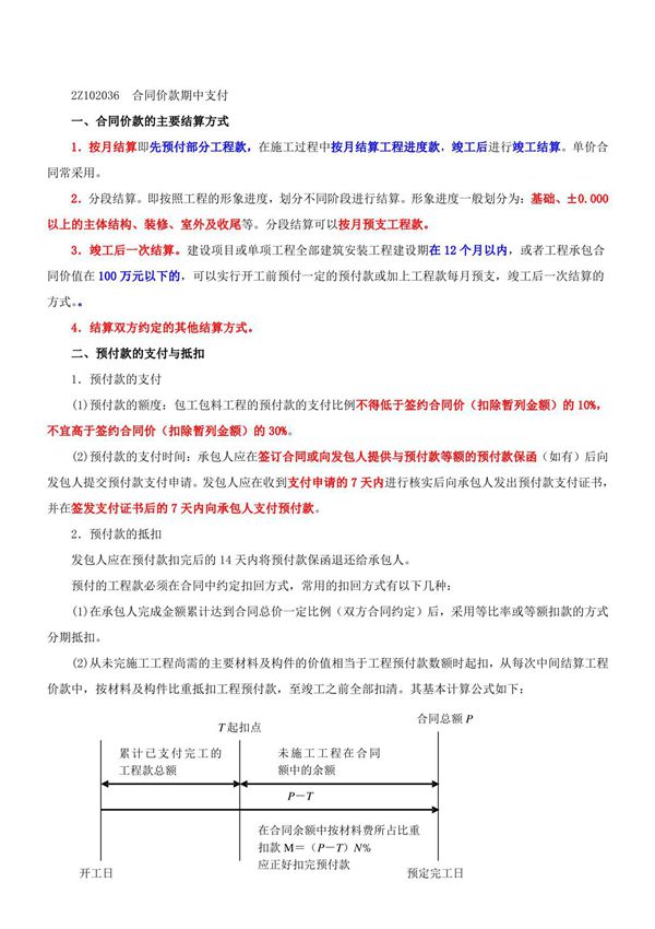 2015二建-施工管理-精讲班-第22讲 2Z102030-合同价款约定与工程结算(四)(2015年新版)