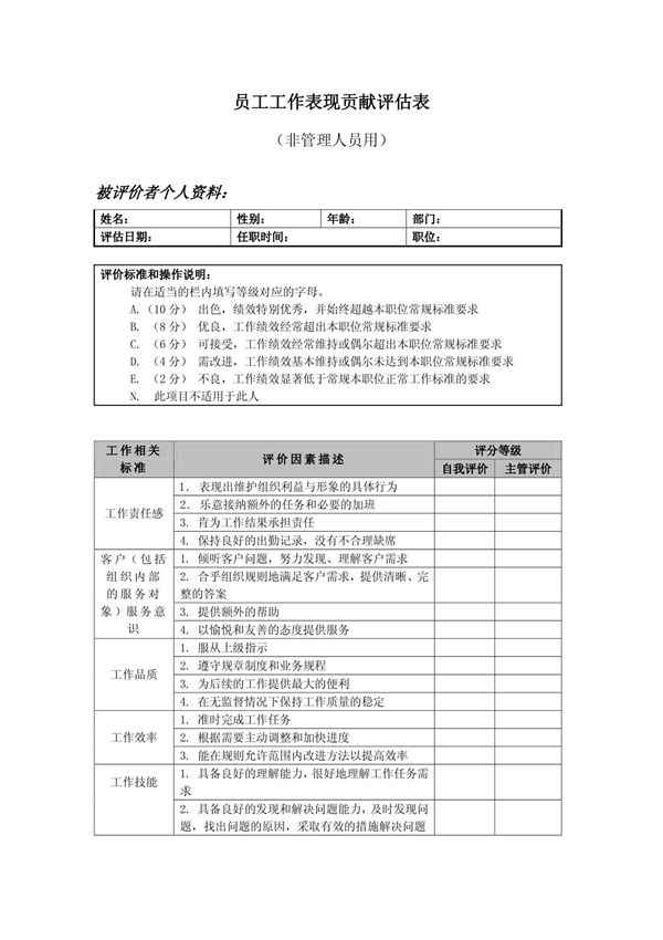 员工工作表现贡献评估表
