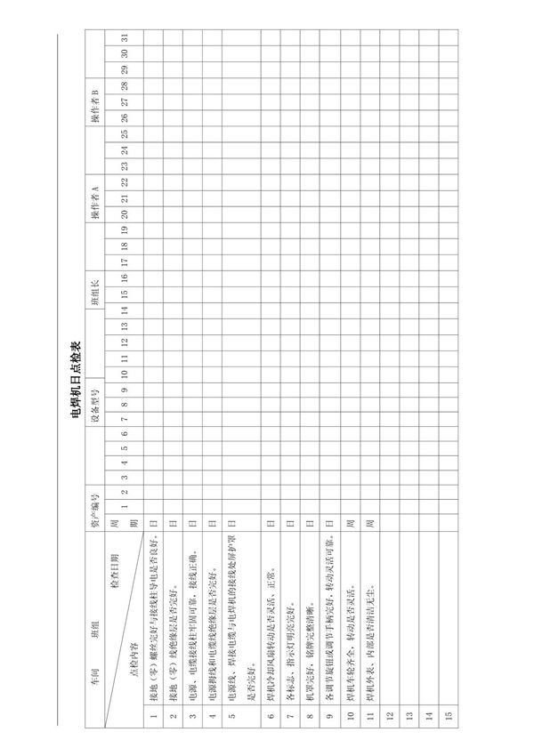 电焊机日点检表