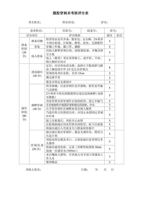 腹腔穿刺术考核评分表