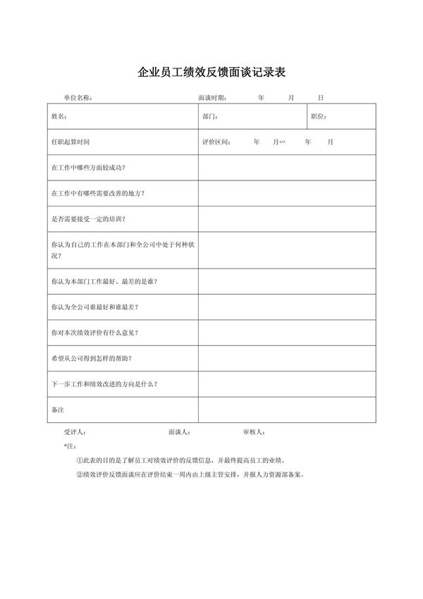 企业员工绩效反馈面谈记录表