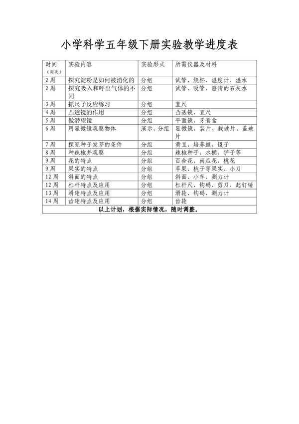 小学科学五年级下册实验教学进度表