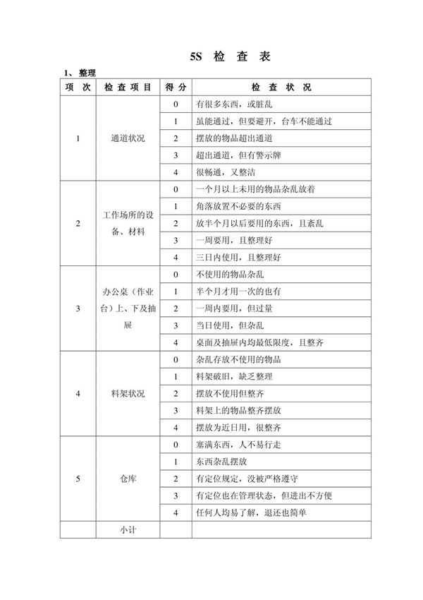 5S 检 查 表